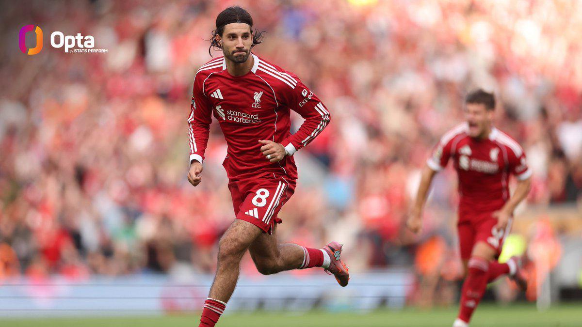 安卓苹果通用-第83分钟，索博的进球是利物浦近18年来英超最晚的制胜任意球